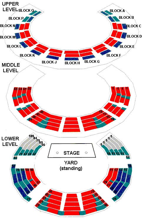 Globe Theatre Seating Chart